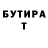 Бутират BDO 33% Brunetteinmind